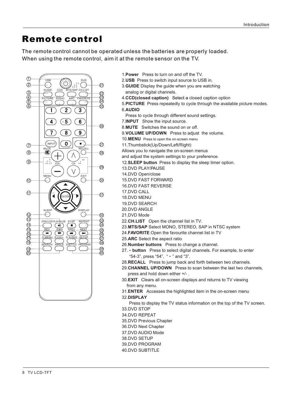 Т³гж 9, Remote control, Introduction | haier HLC26R1 User Manual | Page 8 / 42