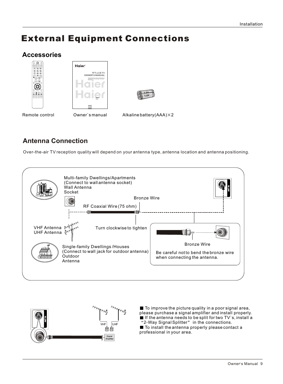 Т³гж 10, External equipment connections, Antenna connection | Accessories | haier HLC26R1 User Manual | Page 9 / 42