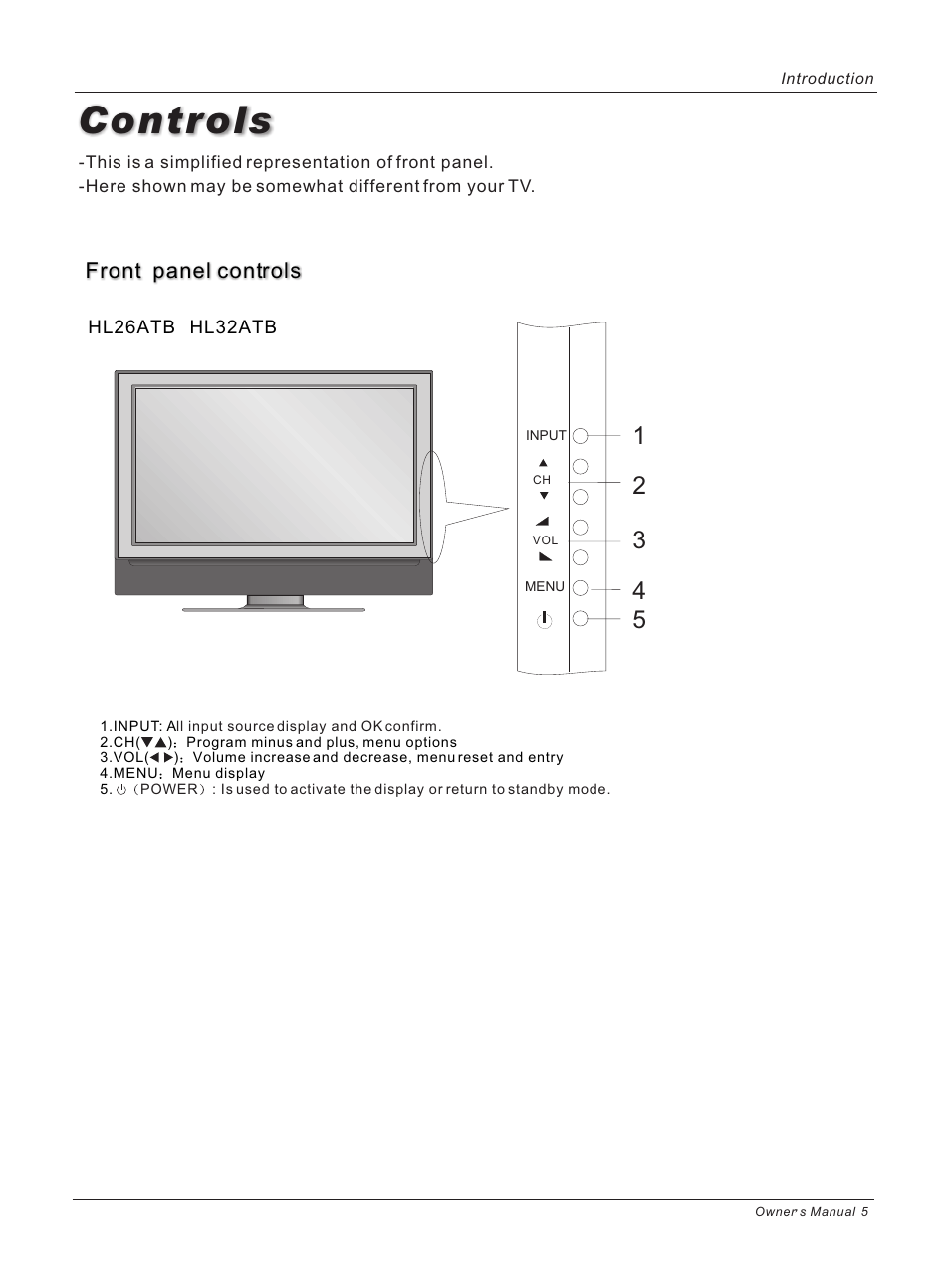Controls, Front panel controls | haier HL26ATB User Manual | Page 5 / 41