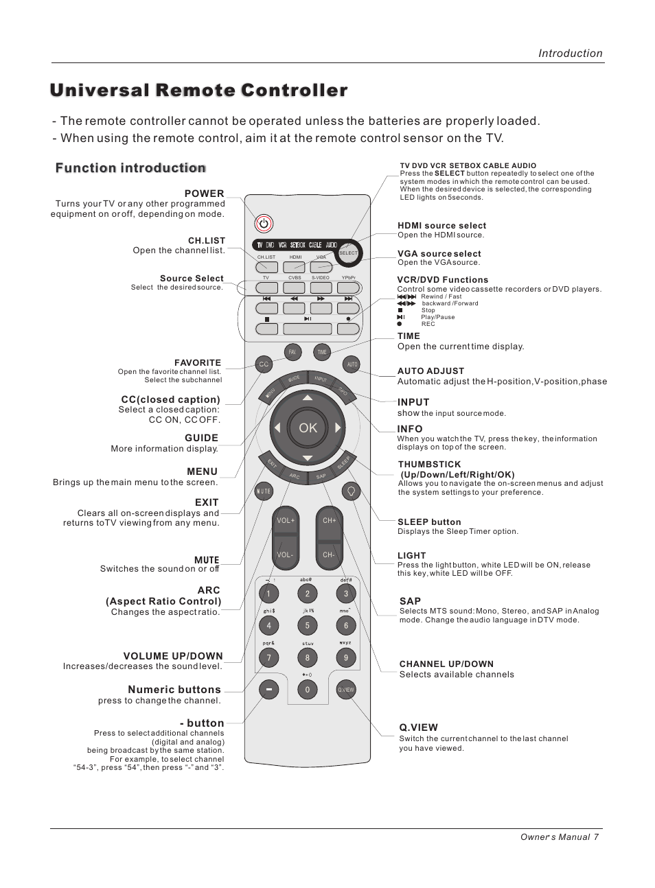 Universal remote controller, Function introduction, Introduction | Button, Numeric buttons, Power, Arc (aspect ratio control), Volume up/down, Exit, Input | haier HL26ATB User Manual | Page 7 / 41