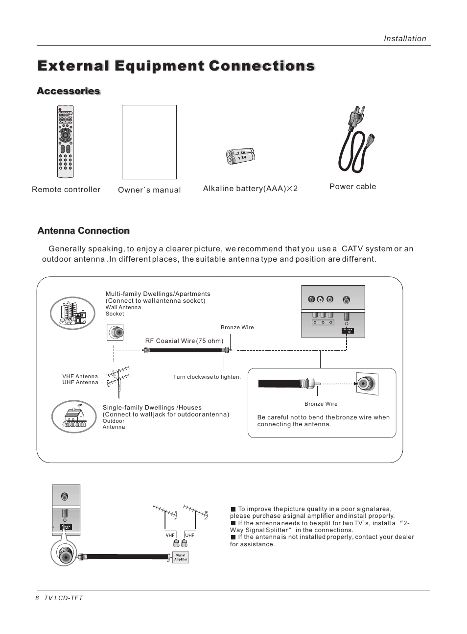 External equipment connections, Antenna connection, Accessories | haier HL26ATB User Manual | Page 8 / 41