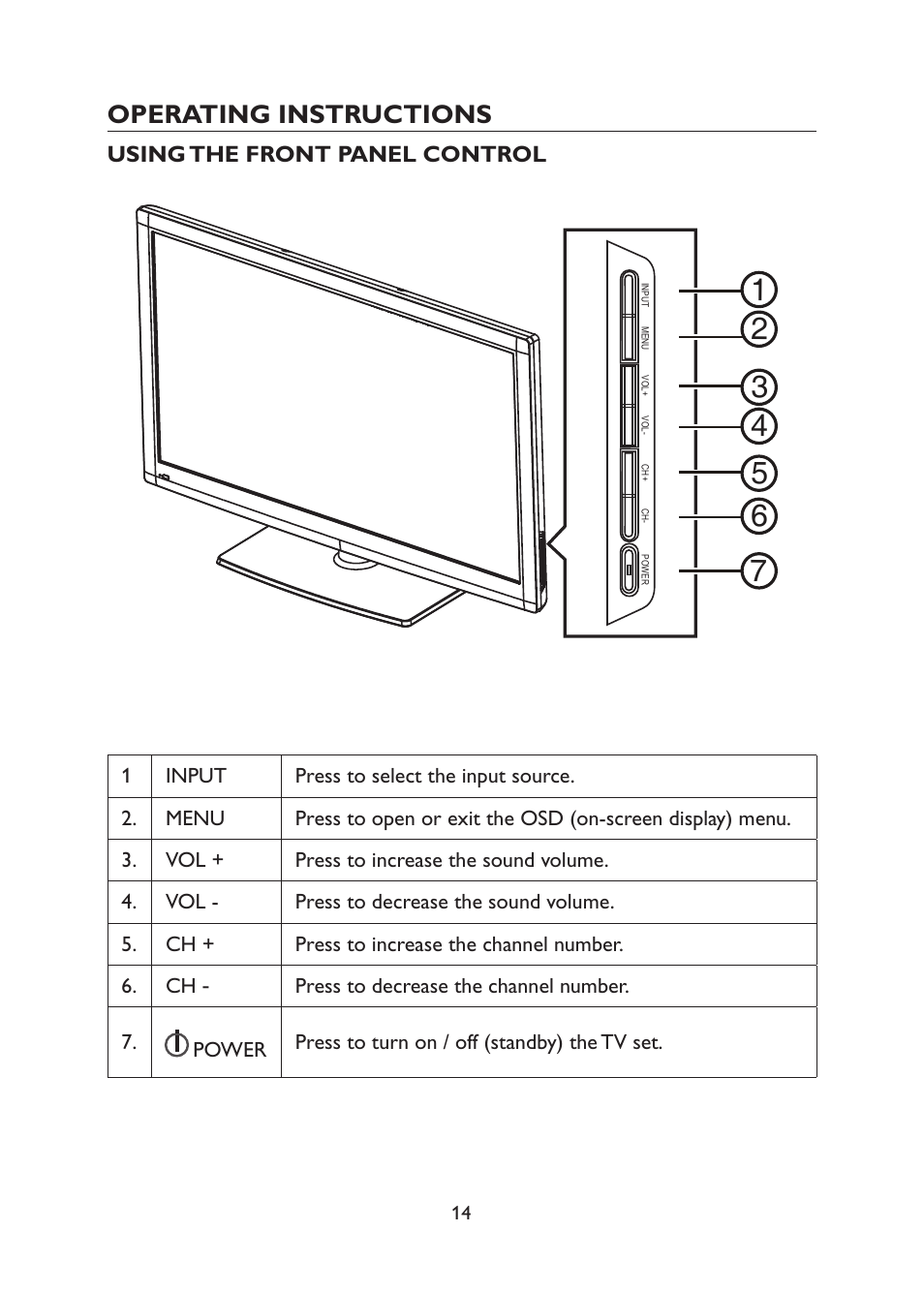 Operating instructions | haier TFT L32C1120 User Manual | Page 16 / 34