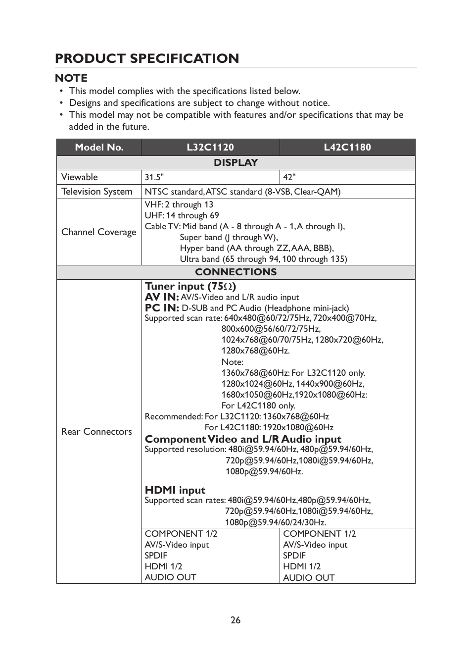 Product specification | haier TFT L32C1120 User Manual | Page 28 / 34