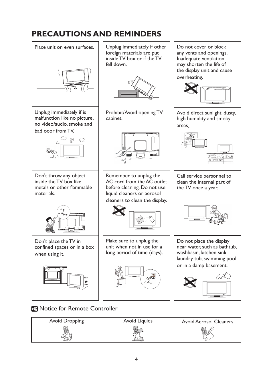 Precautions and reminders, Notice for remote controller | haier TFT L32C1120 User Manual | Page 6 / 34