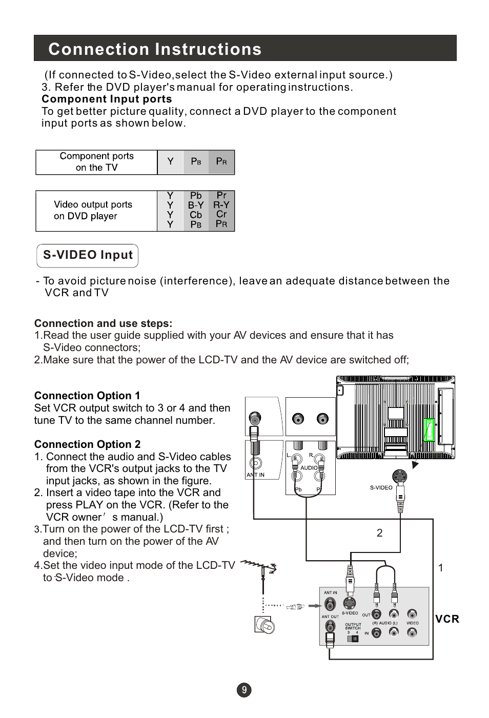 Т³гж 11, Connection instructions | haier 0090502138 User Manual | Page 11 / 40