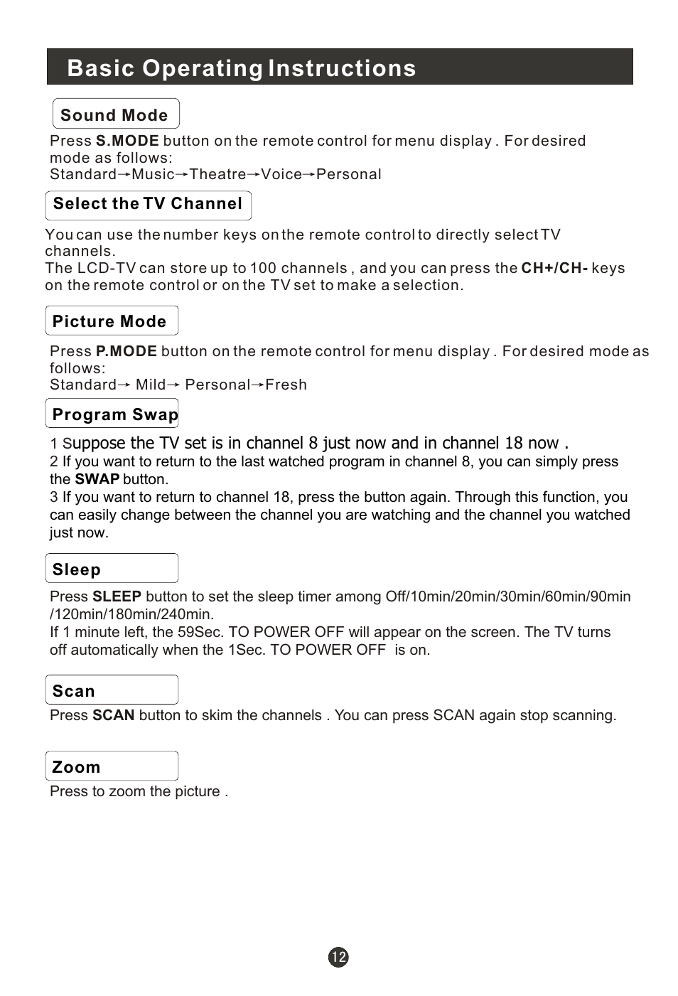 Т³гж 14, Basic operating instructions | haier 0090502138 User Manual | Page 14 / 40