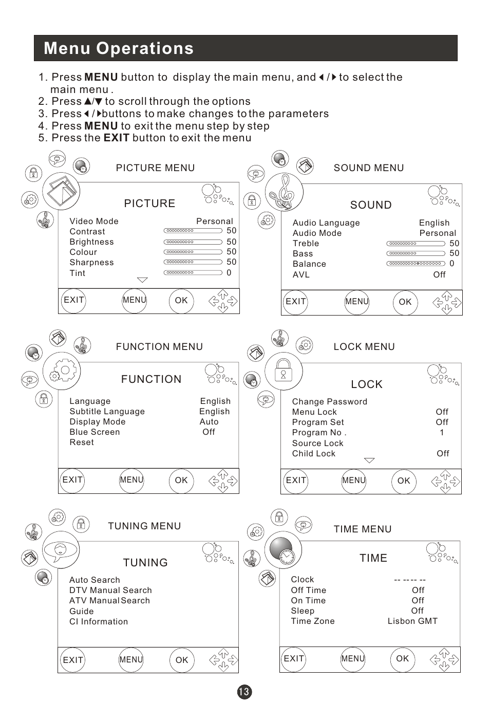 Т³гж 15, Menu operations | haier 0090502138 User Manual | Page 15 / 40