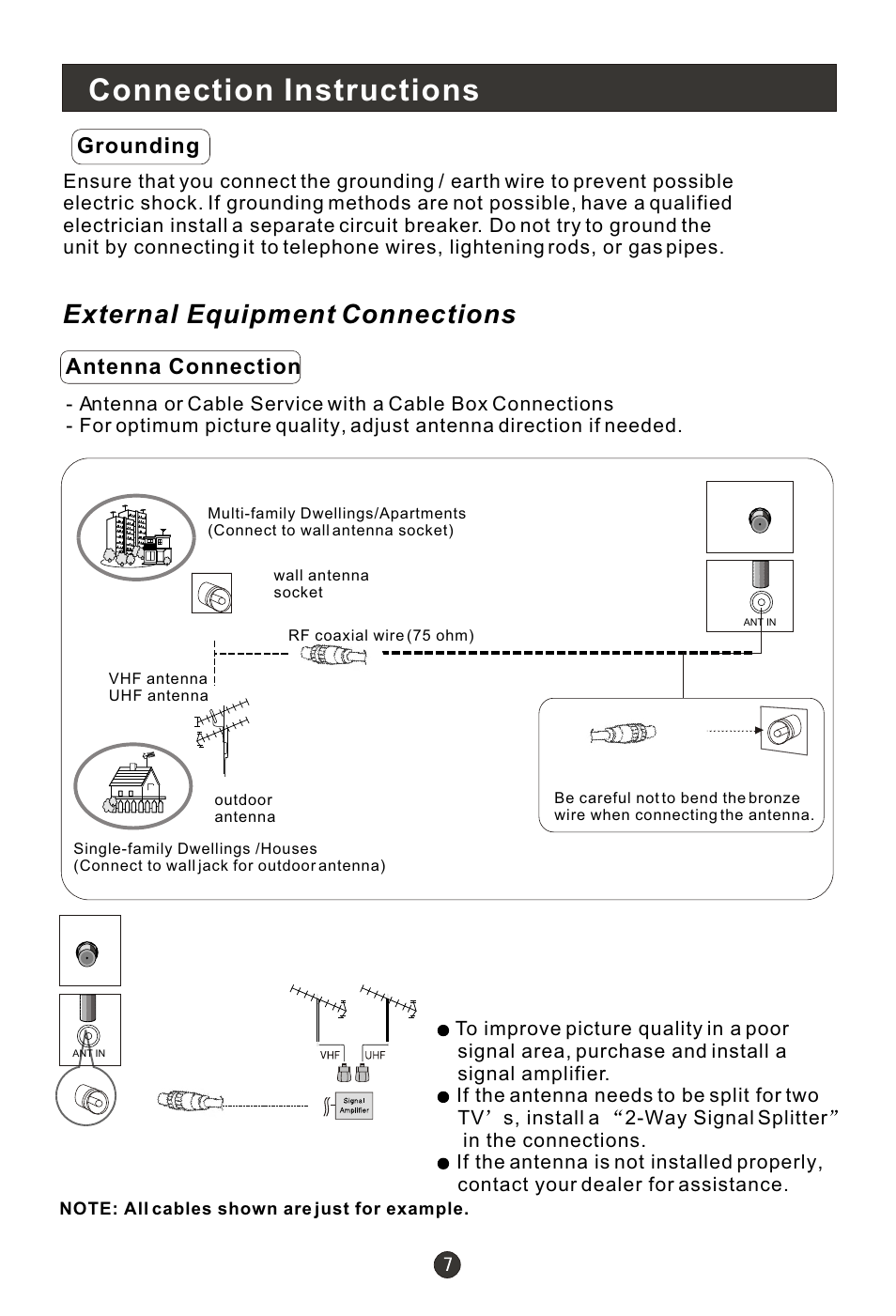 Т³гж 9, Connection instructions, External equipment connections | Grounding, Antenna connection | haier 0090502138 User Manual | Page 9 / 40