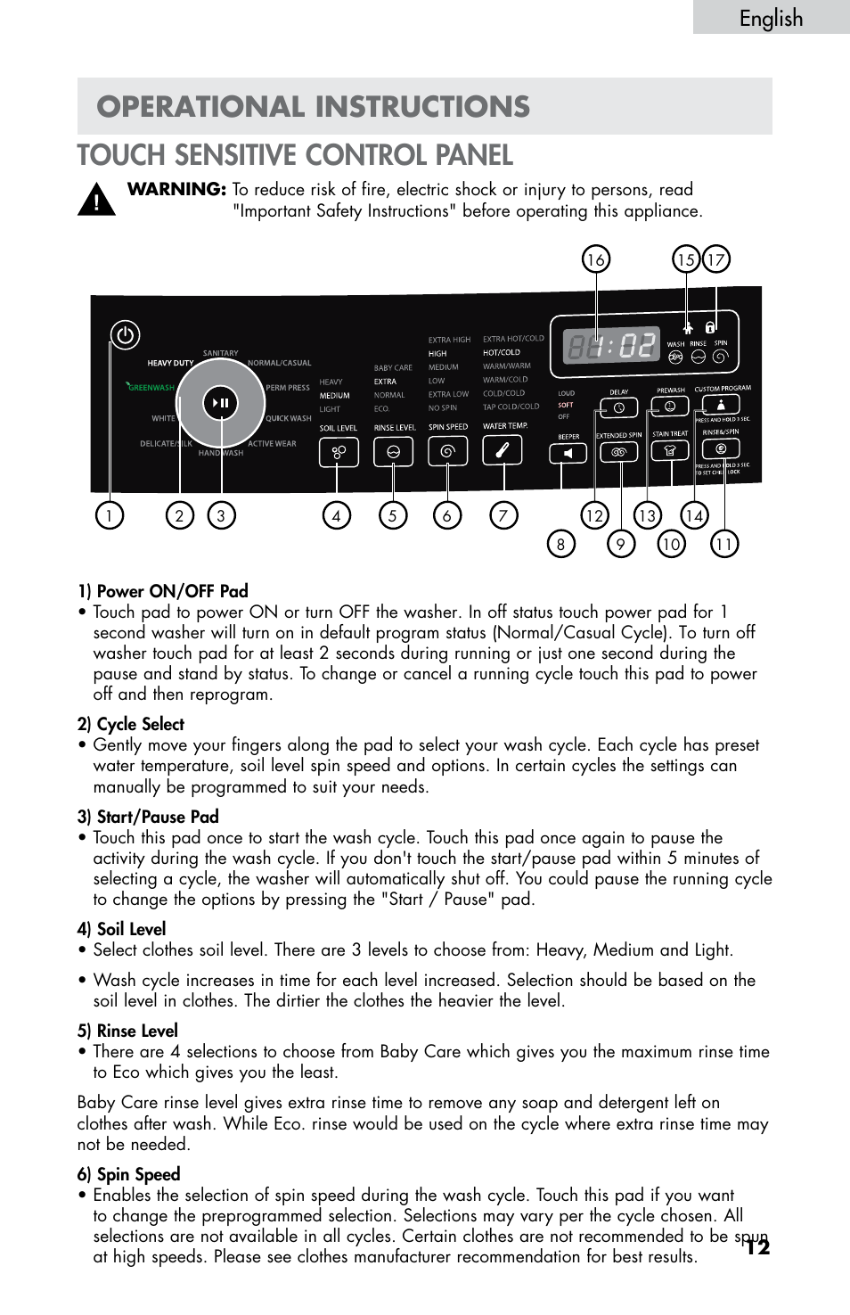 Touch sensitive control panel, Operational instructions, English | haier HWF5300AW User Manual | Page 14 / 32