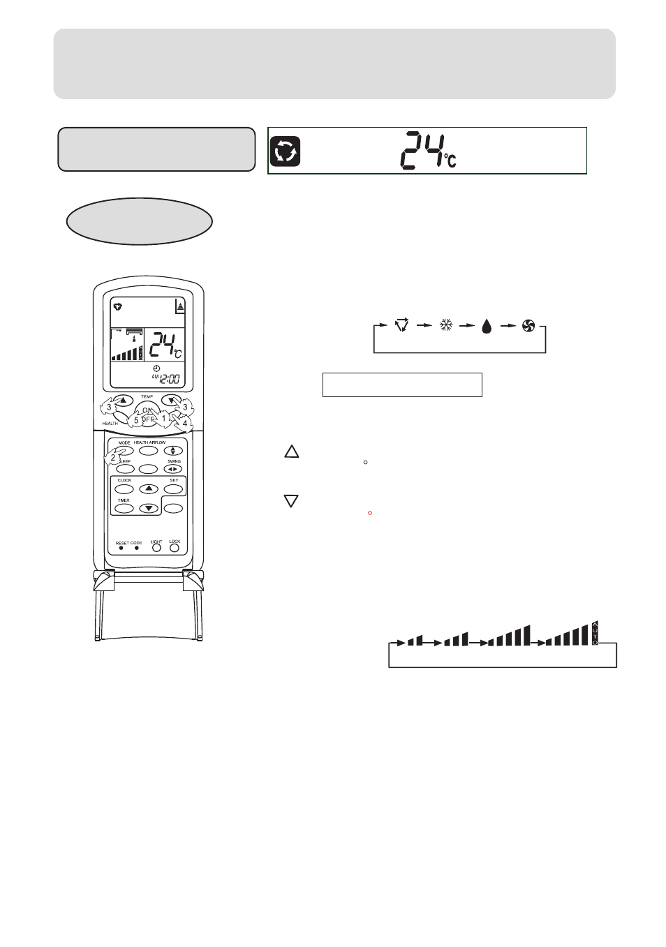 Operation, Auto operation | haier 001050 User Manual | Page 10 / 24