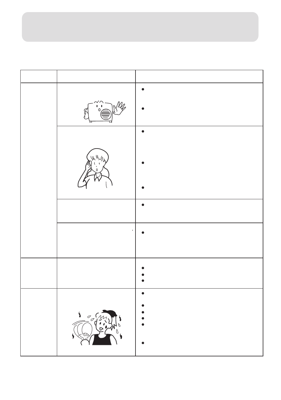 Trouble shooting | haier 001050 User Manual | Page 24 / 24