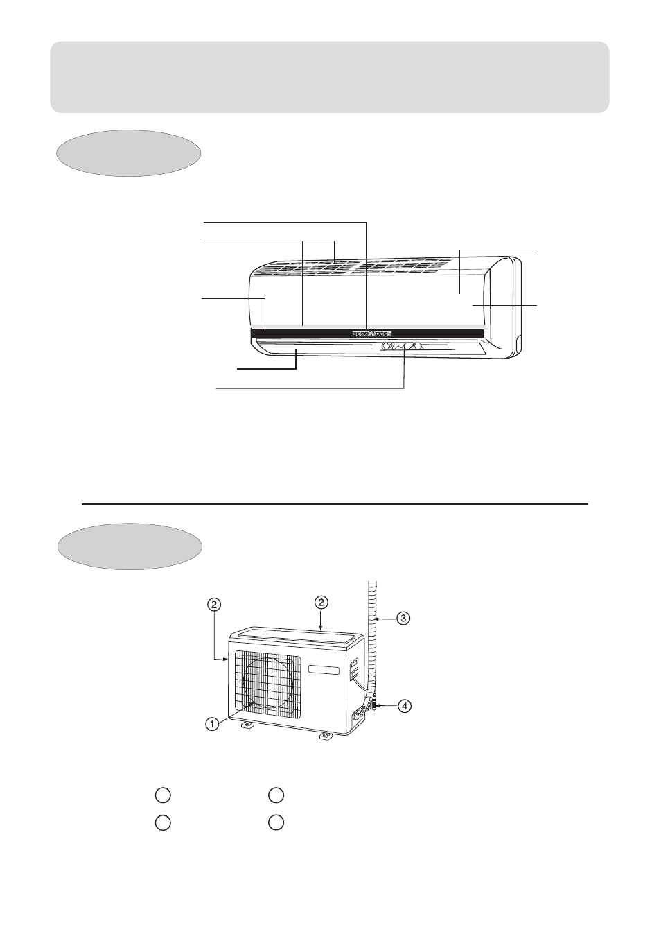 Parts and functions, Indoor unit outdoor unit | haier 001050 User Manual | Page 6 / 24