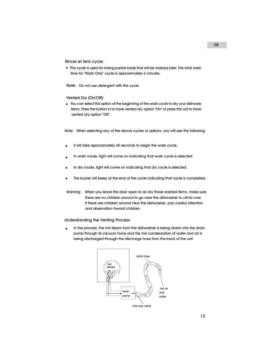 haier HDT18PA User Manual | Page 13 / 26