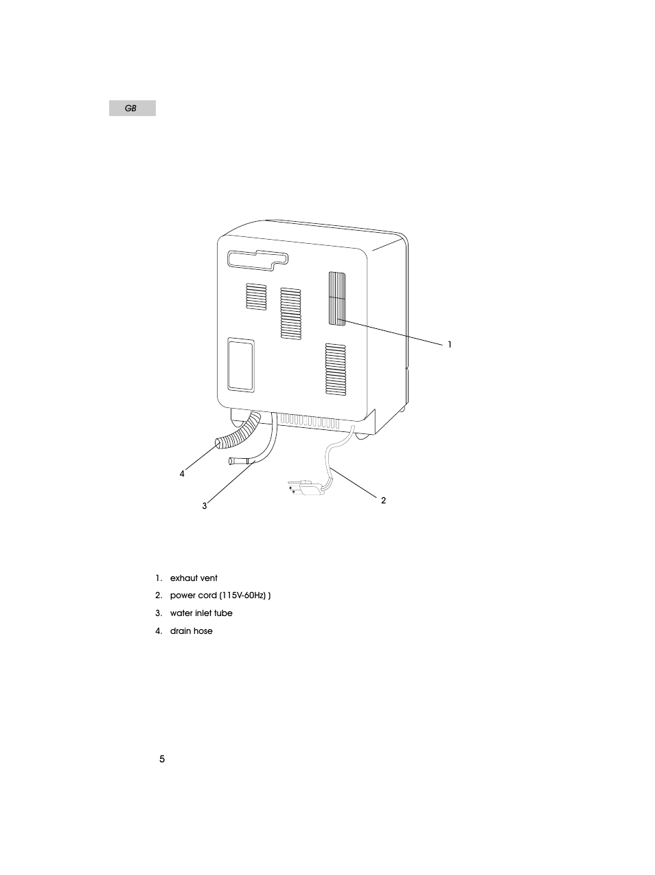 haier HDT18PA User Manual | Page 6 / 26