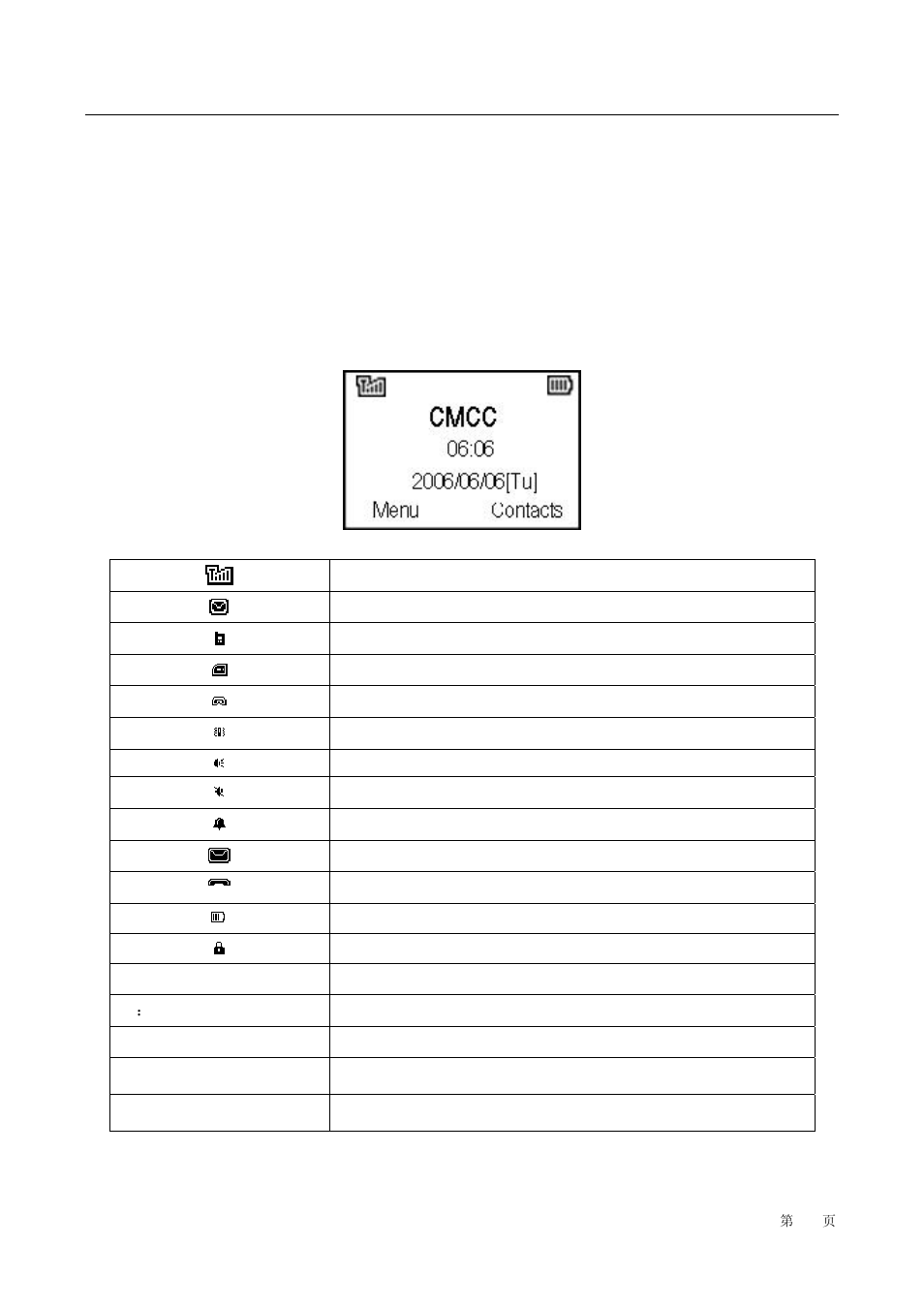 4 connect to network, 3 idle screen and content, Connect to network | Dle screen and content | haier M101 User Manual | Page 12 / 43