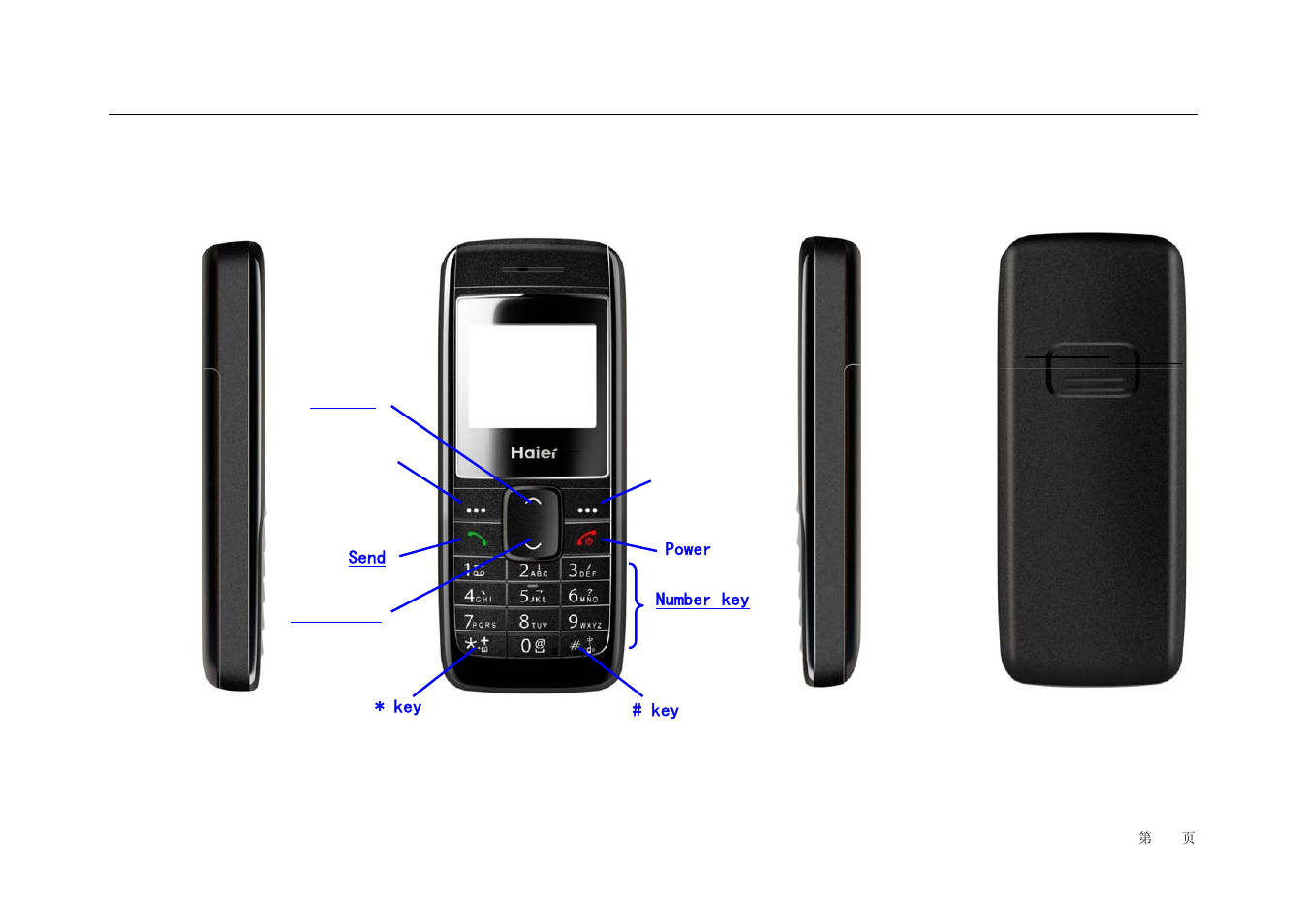 4 keys | haier M101 User Manual | Page 13 / 43