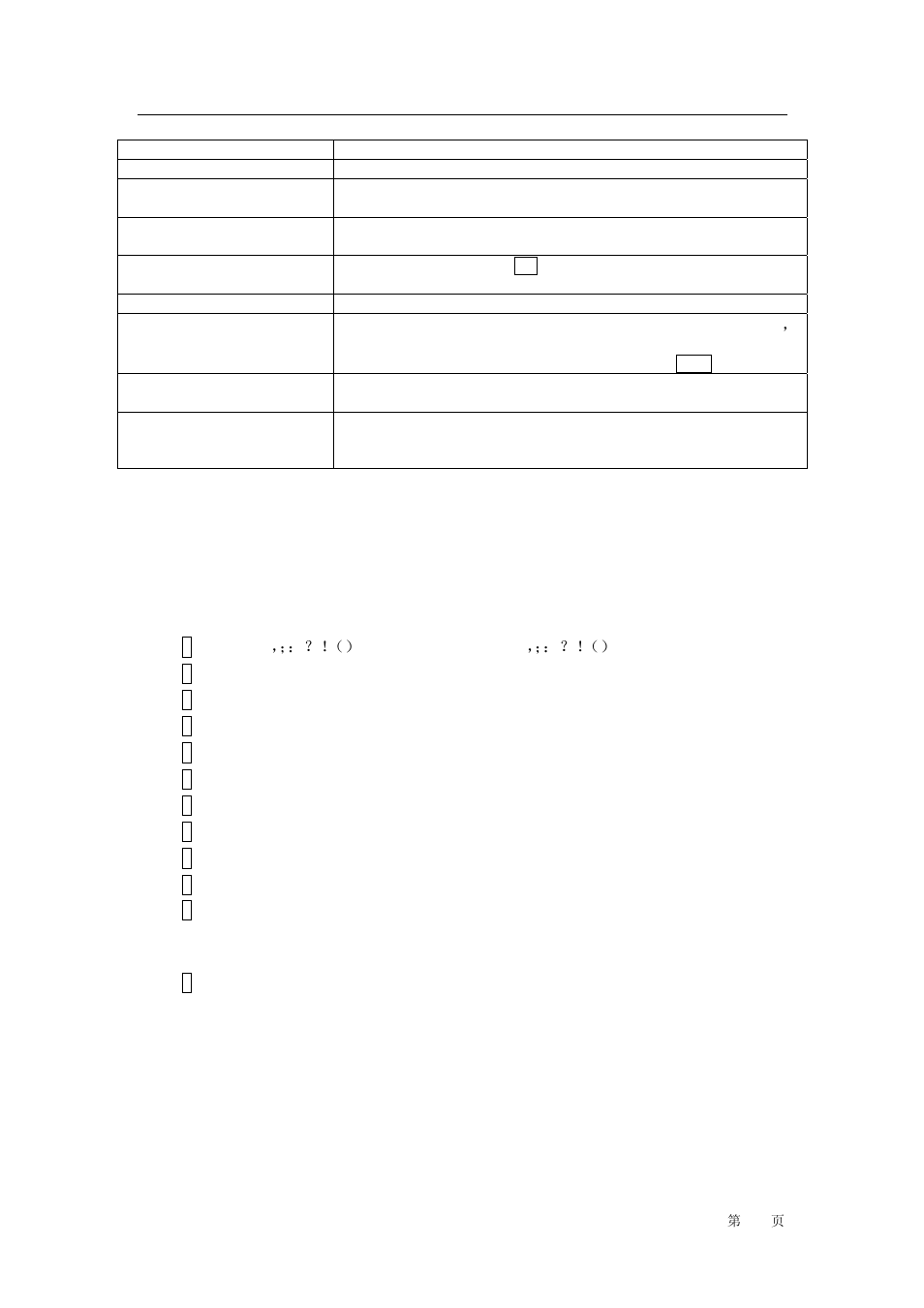 5 input of number and character, 6 input message, Nput of | Umber and character, Nput message | haier M101 User Manual | Page 14 / 43