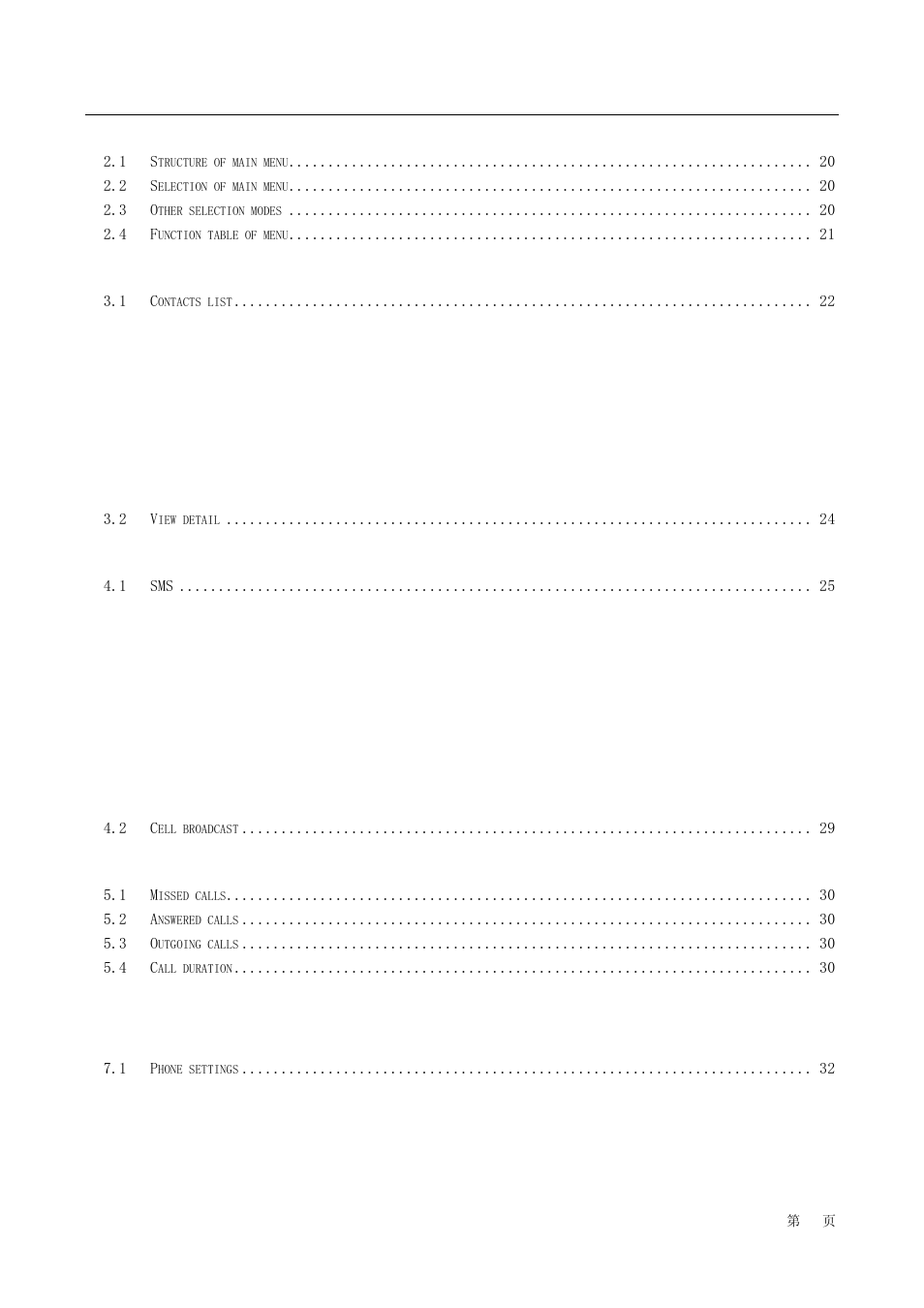 haier M101 User Manual | Page 4 / 43