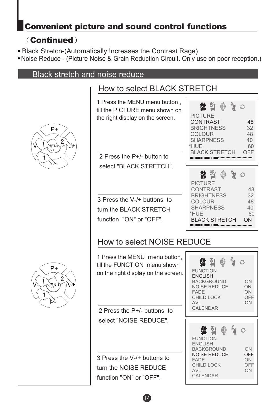 haier DTA-2198PF User Manual | Page 15 / 35