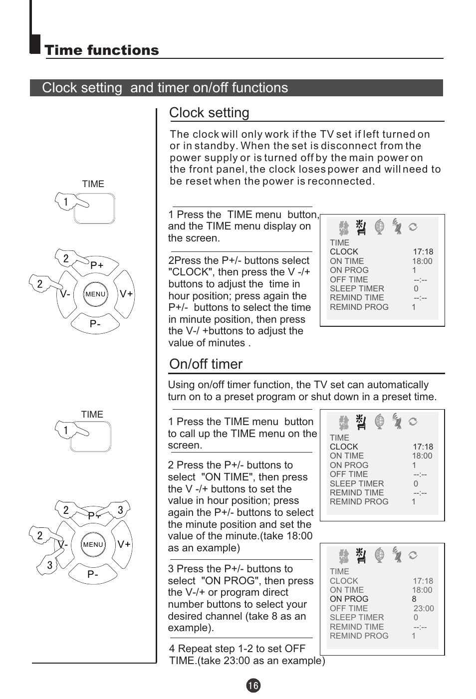 haier DTA-2198PF User Manual | Page 17 / 35