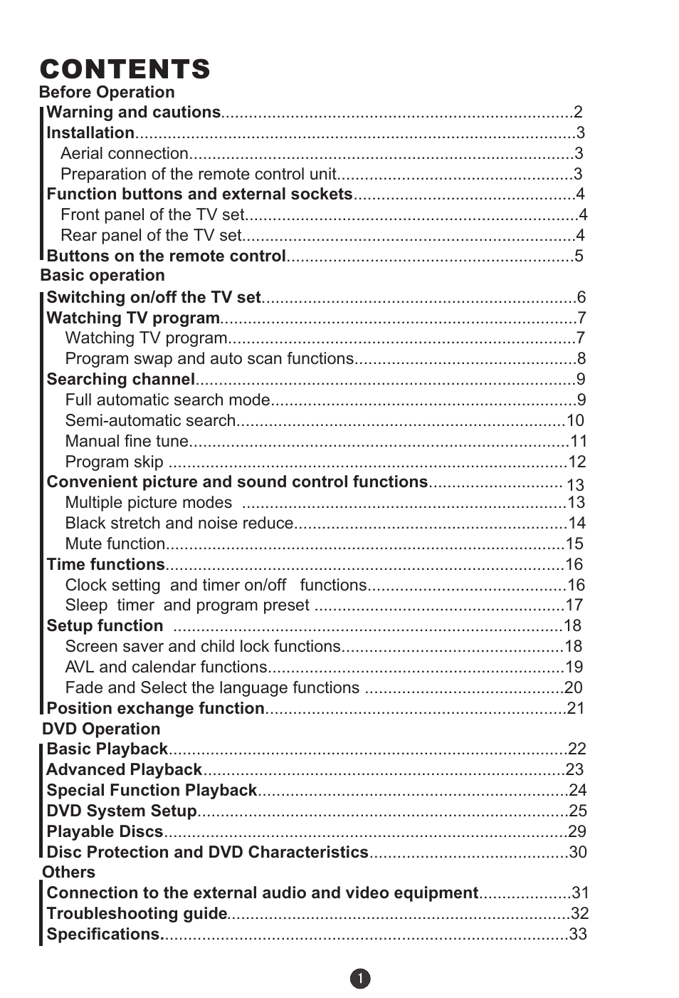 haier DTA-2198PF User Manual | Page 2 / 35