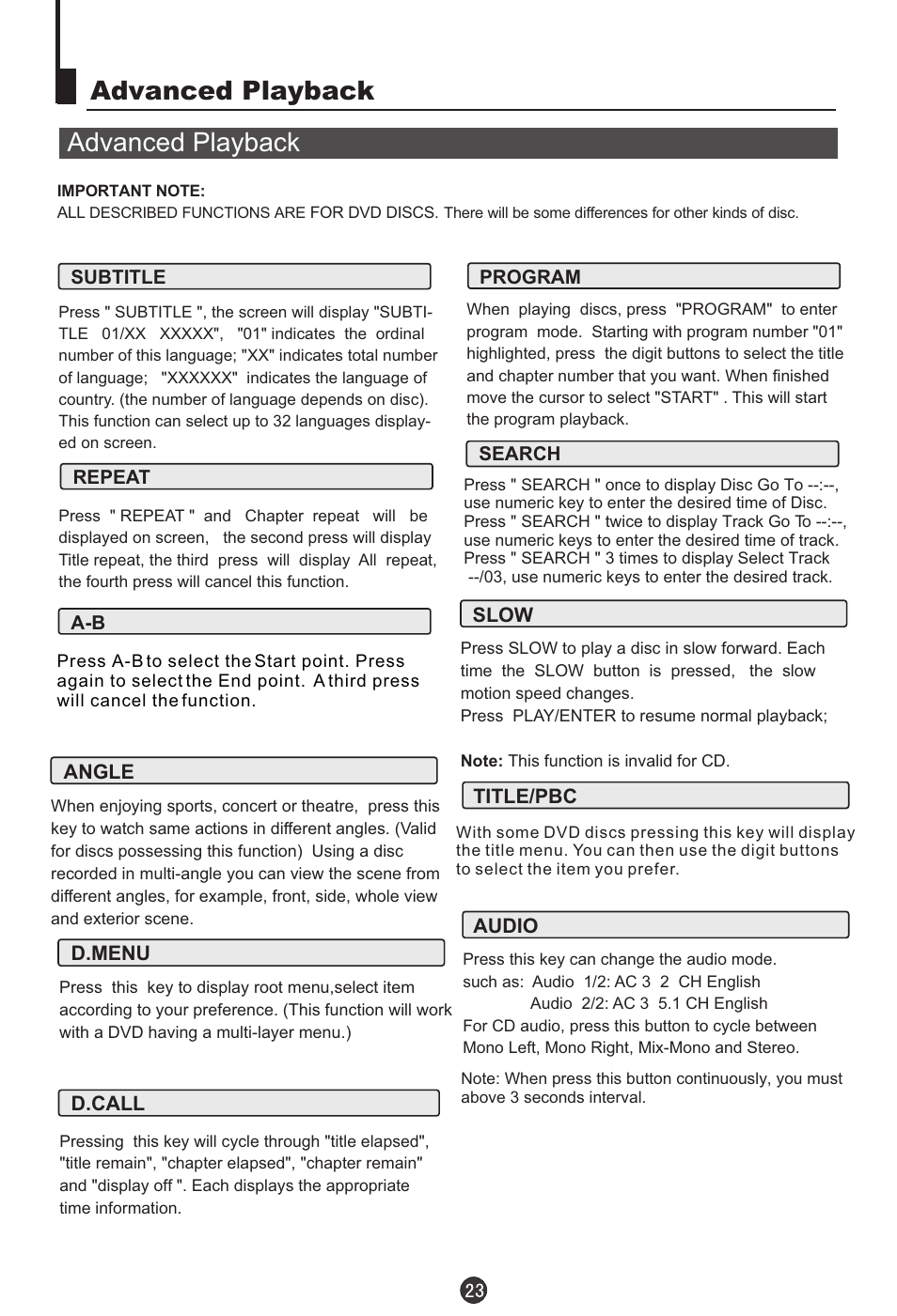 Advanced playback | haier DTA-2198PF User Manual | Page 24 / 35