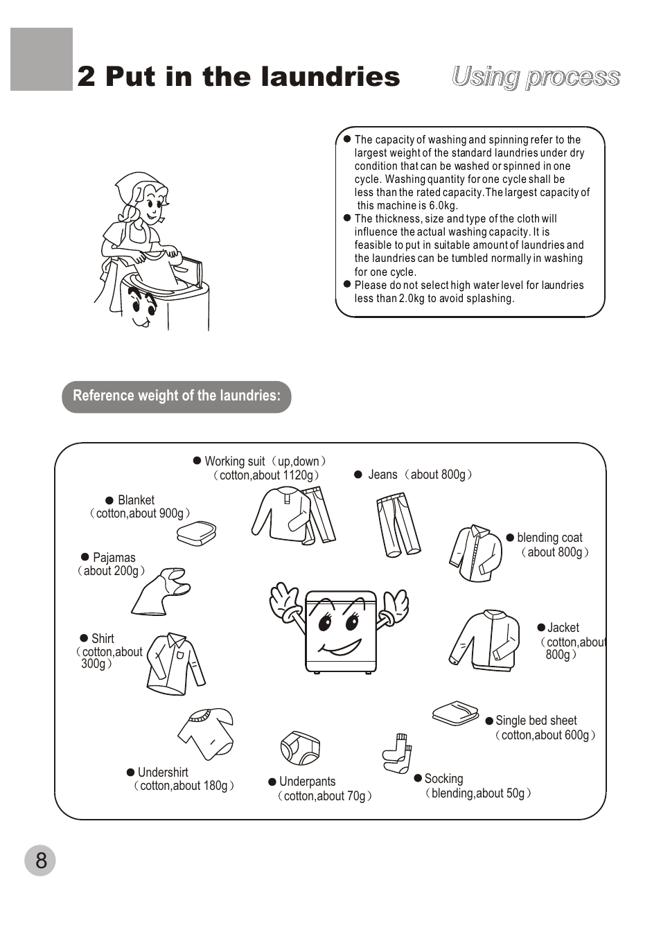 2 put in the laundries, Using process | haier XQB60-C User Manual | Page 10 / 20