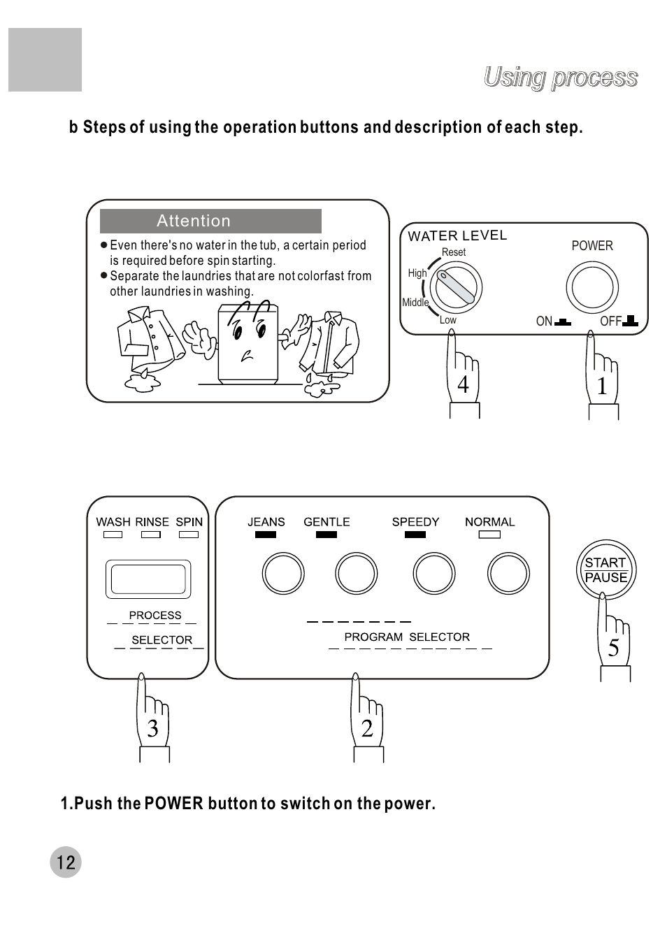 Using process | haier XQB60-C User Manual | Page 14 / 20