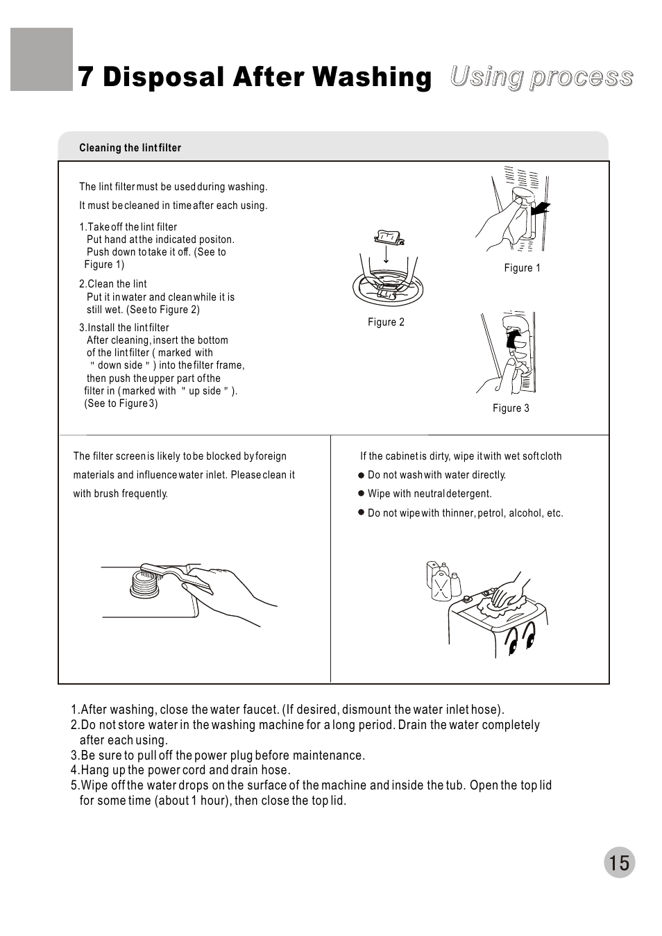 7 disposal after washing, Using process | haier XQB60-C User Manual | Page 17 / 20