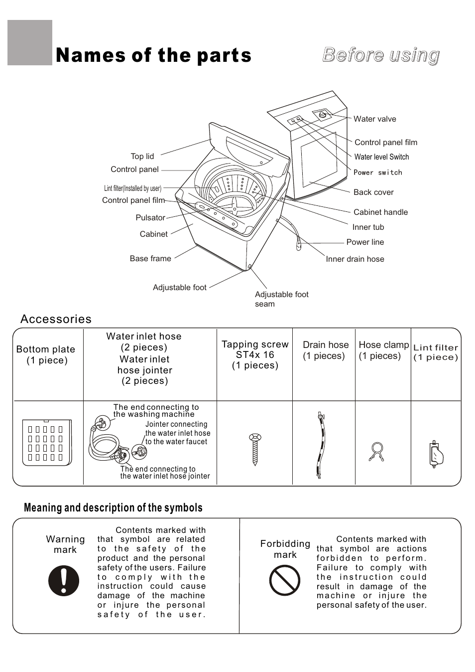 Names of the part s, Before using, Meaning and description of the symbols accessories | haier XQB60-C User Manual | Page 2 / 20