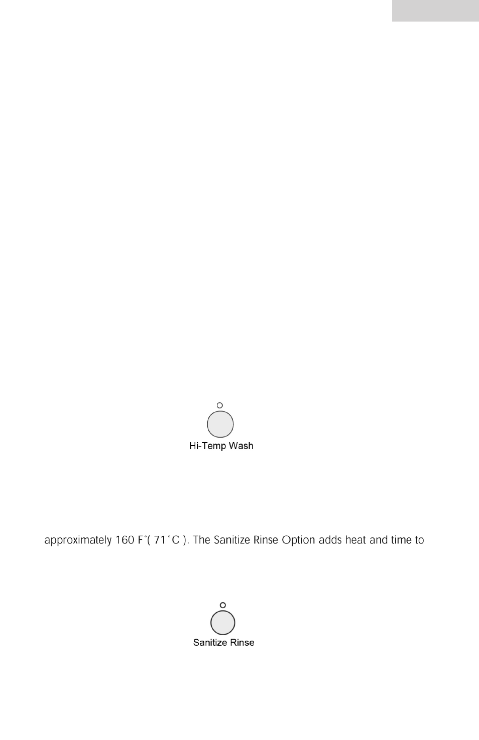 haier ESD300 User Manual | Page 21 / 33