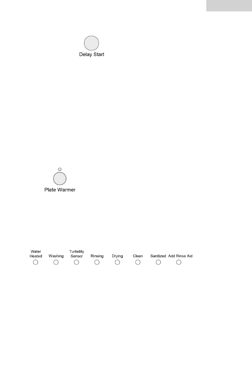 haier ESD300 User Manual | Page 23 / 33