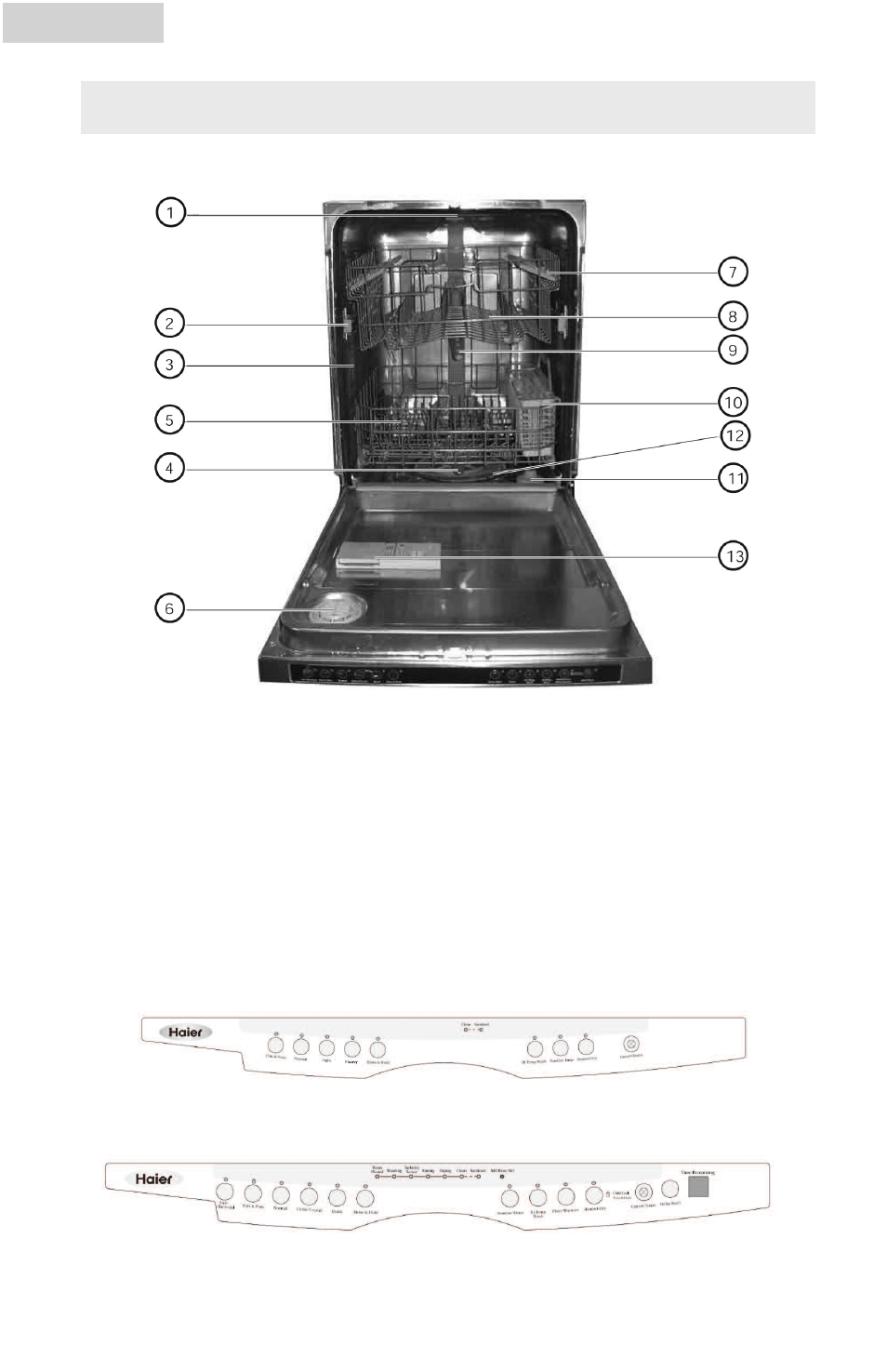 Parts and features | haier ESD300 User Manual | Page 6 / 33