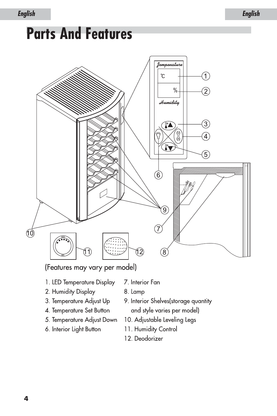 Parts and features | haier JC-110GD User Manual | Page 5 / 14