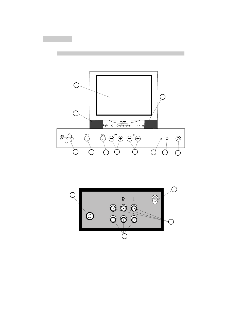 Features and operation, English, Tv rear panel | haier HTF27R11 User Manual | Page 14 / 39