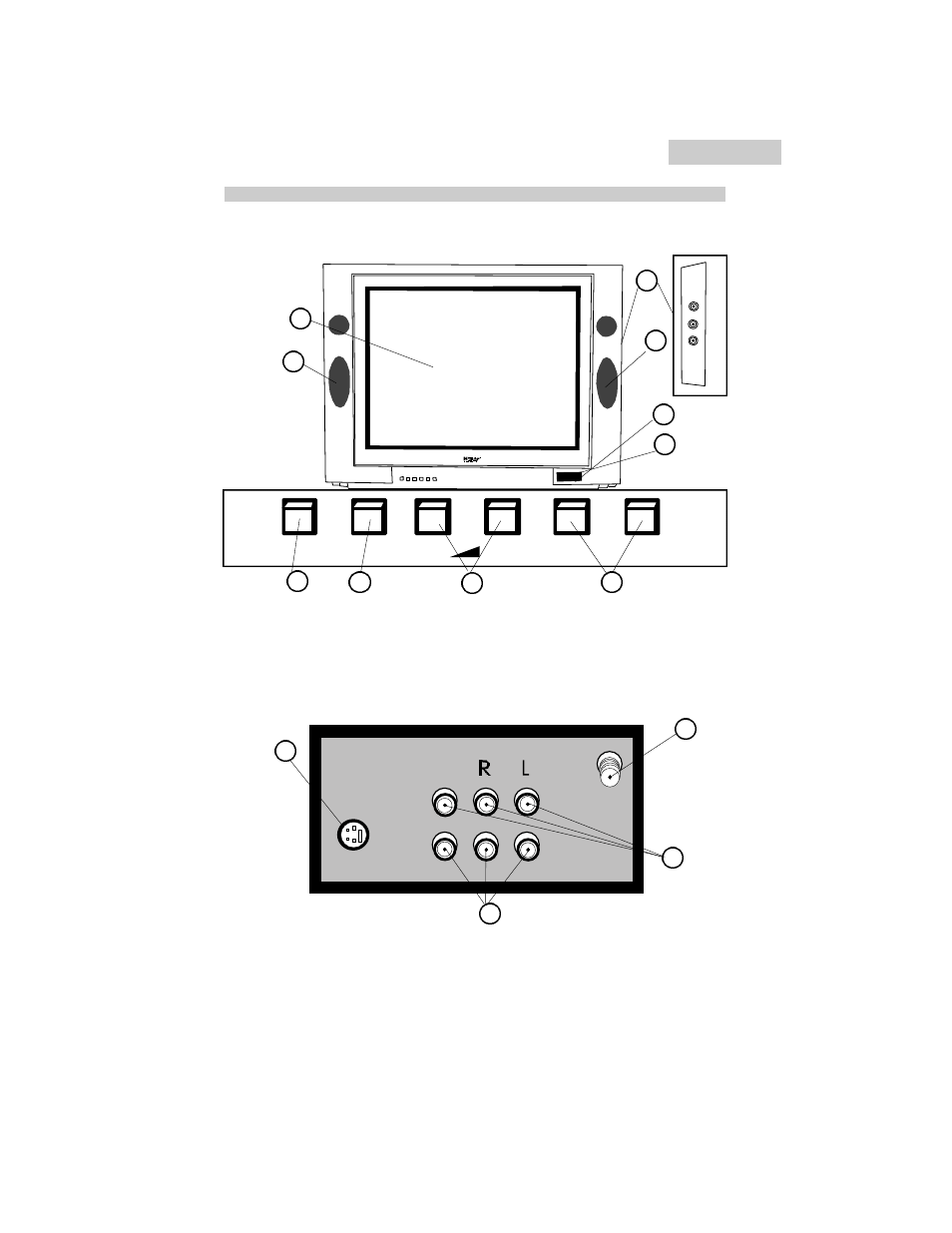 Features and operation, Tv/av menu p, Tv rear panel | English | haier HTF27R11 User Manual | Page 15 / 39