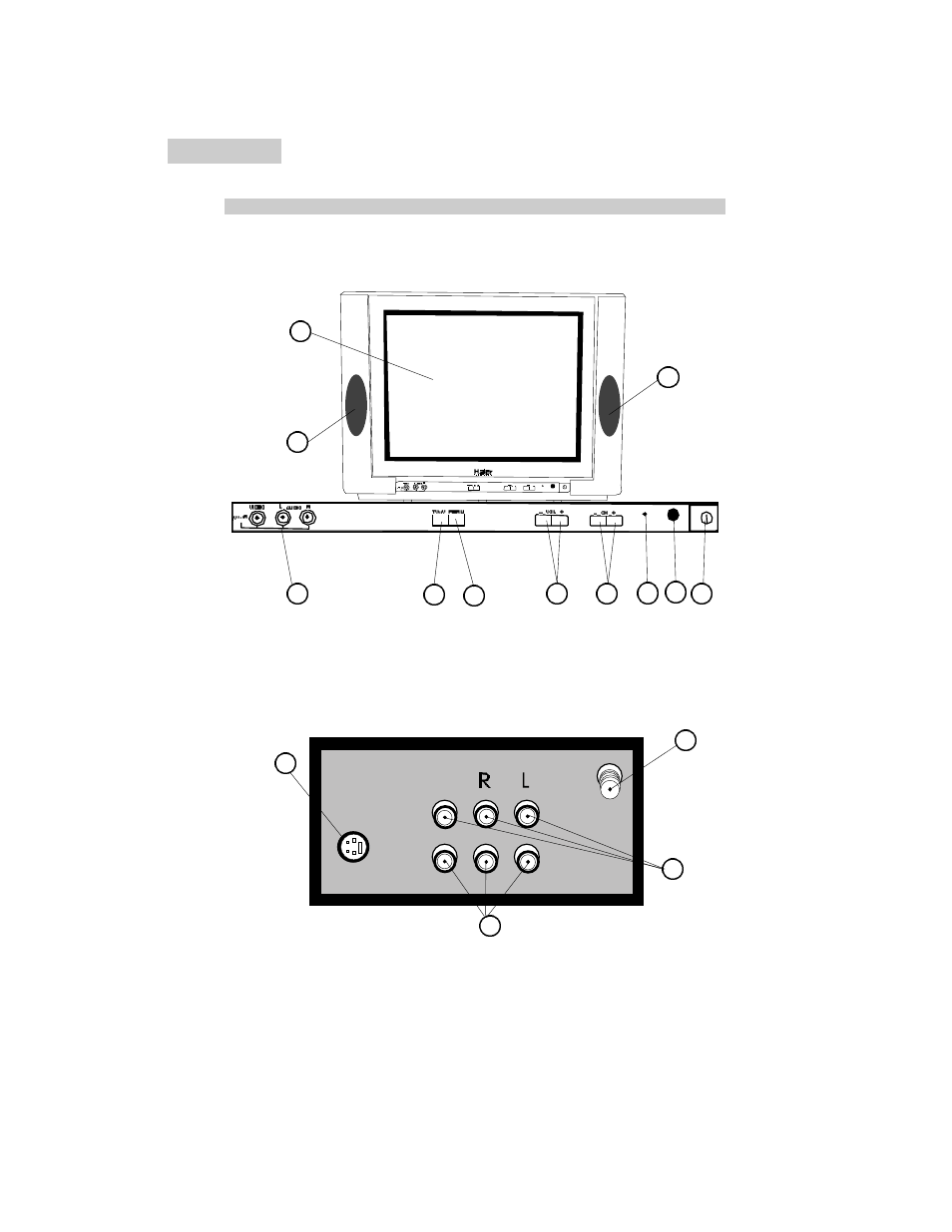 Features and operation, Tv rear panel, English | haier HTF27R11 User Manual | Page 16 / 39