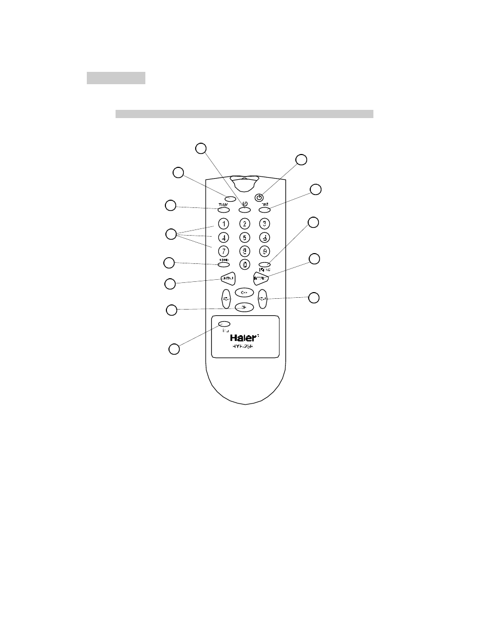 Remote features | haier HTF27R11 User Manual | Page 18 / 39