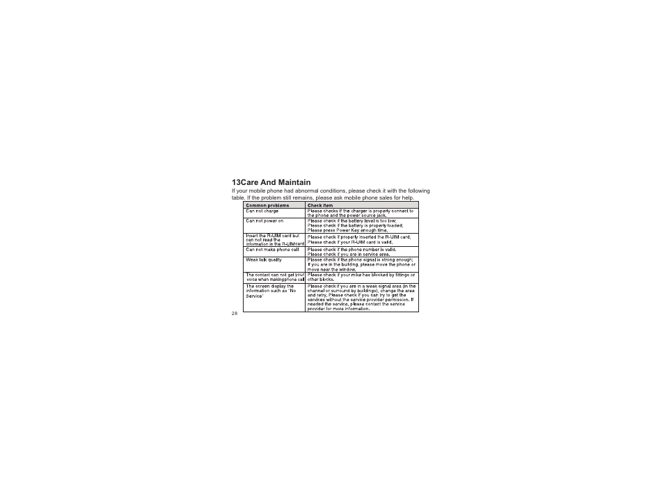 haier C2001 User Manual | Page 32 / 36