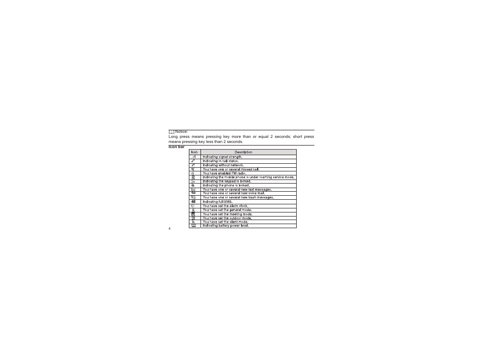 haier C2001 User Manual | Page 8 / 36