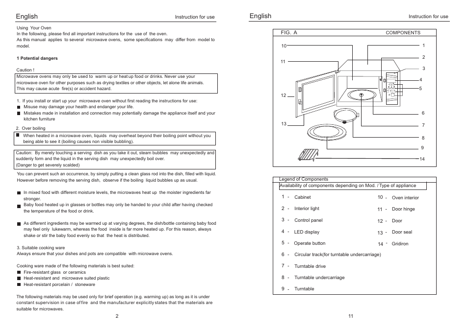 Auto defrost micropower /combi /stop /kg +30s, English | haier EB-3190EG User Manual | Page 4 / 8