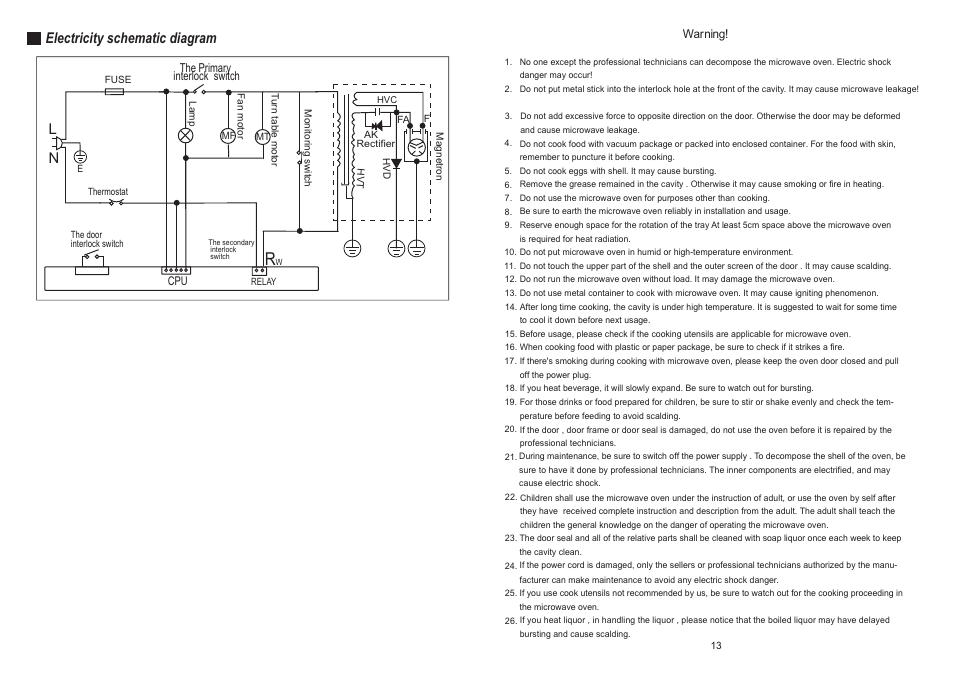 F2-13, Electricity schematic diagram l n | haier EB-2485E User Manual | Page 2 / 8
