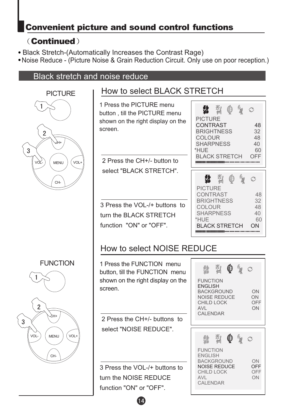 Picture, Function | haier 29F9D-P User Manual | Page 15 / 28