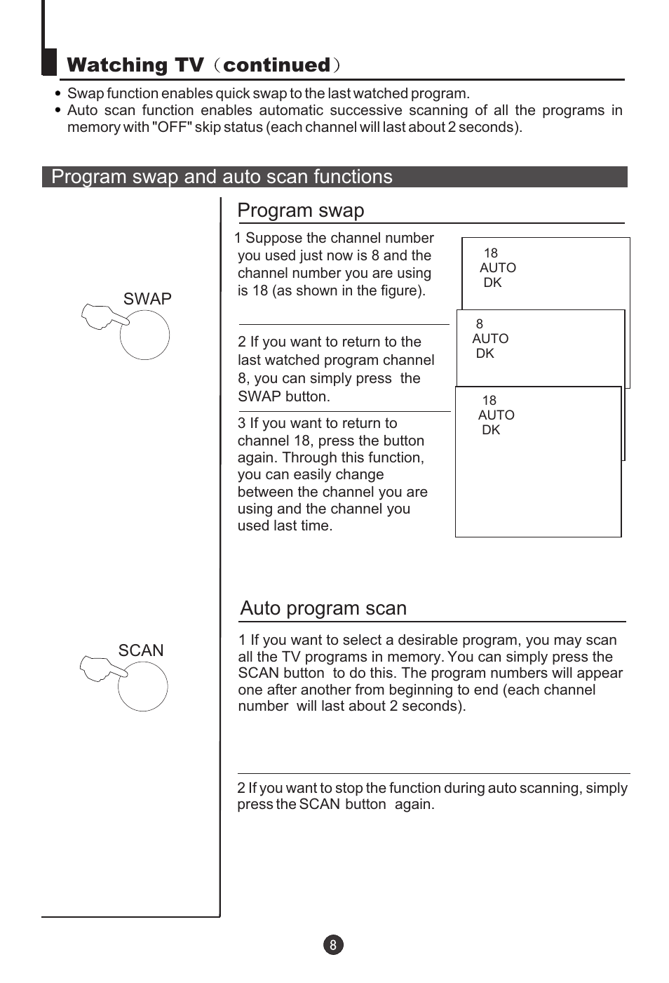 Watching tv continued, Program swap and auto scan functions program swap, Auto program scan | haier 29F9D-P User Manual | Page 9 / 28