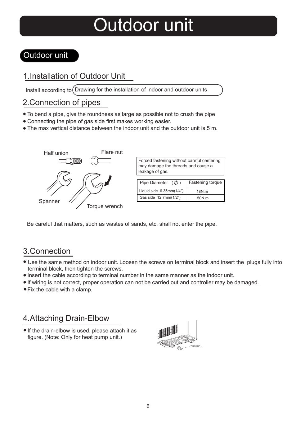 Outdoor unit | haier 001051 User Manual | Page 6 / 8