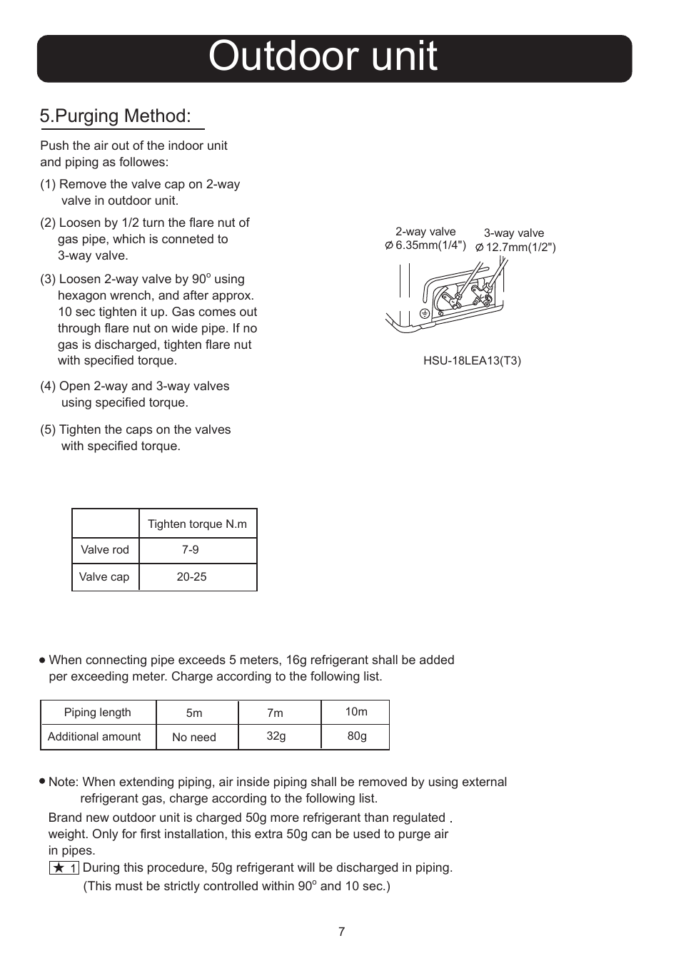Outdoor unit, Purging method | haier 001051 User Manual | Page 7 / 8