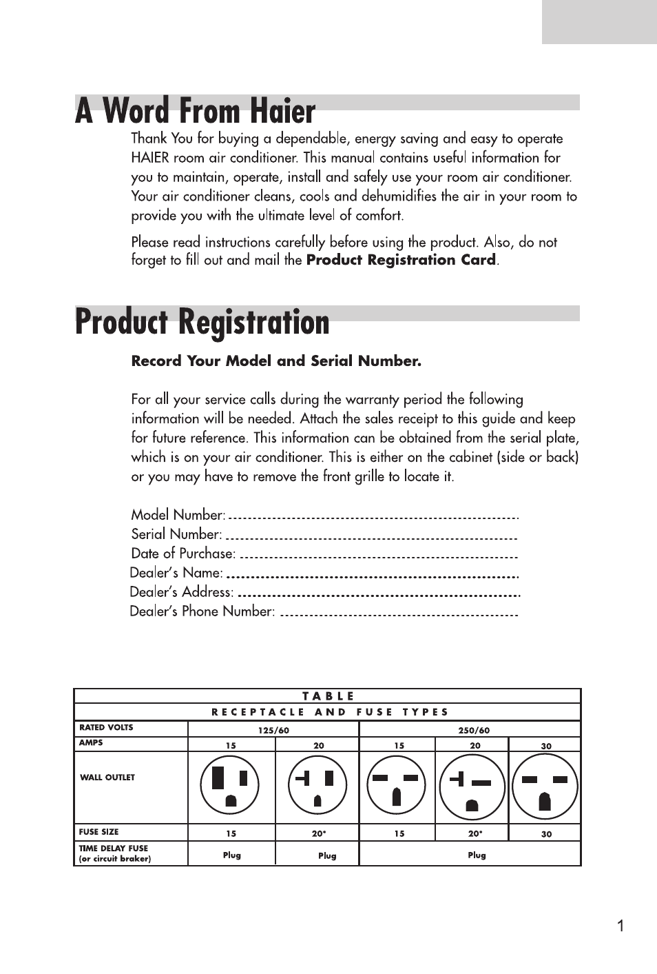 haier ESA3125 User Manual | Page 3 / 24