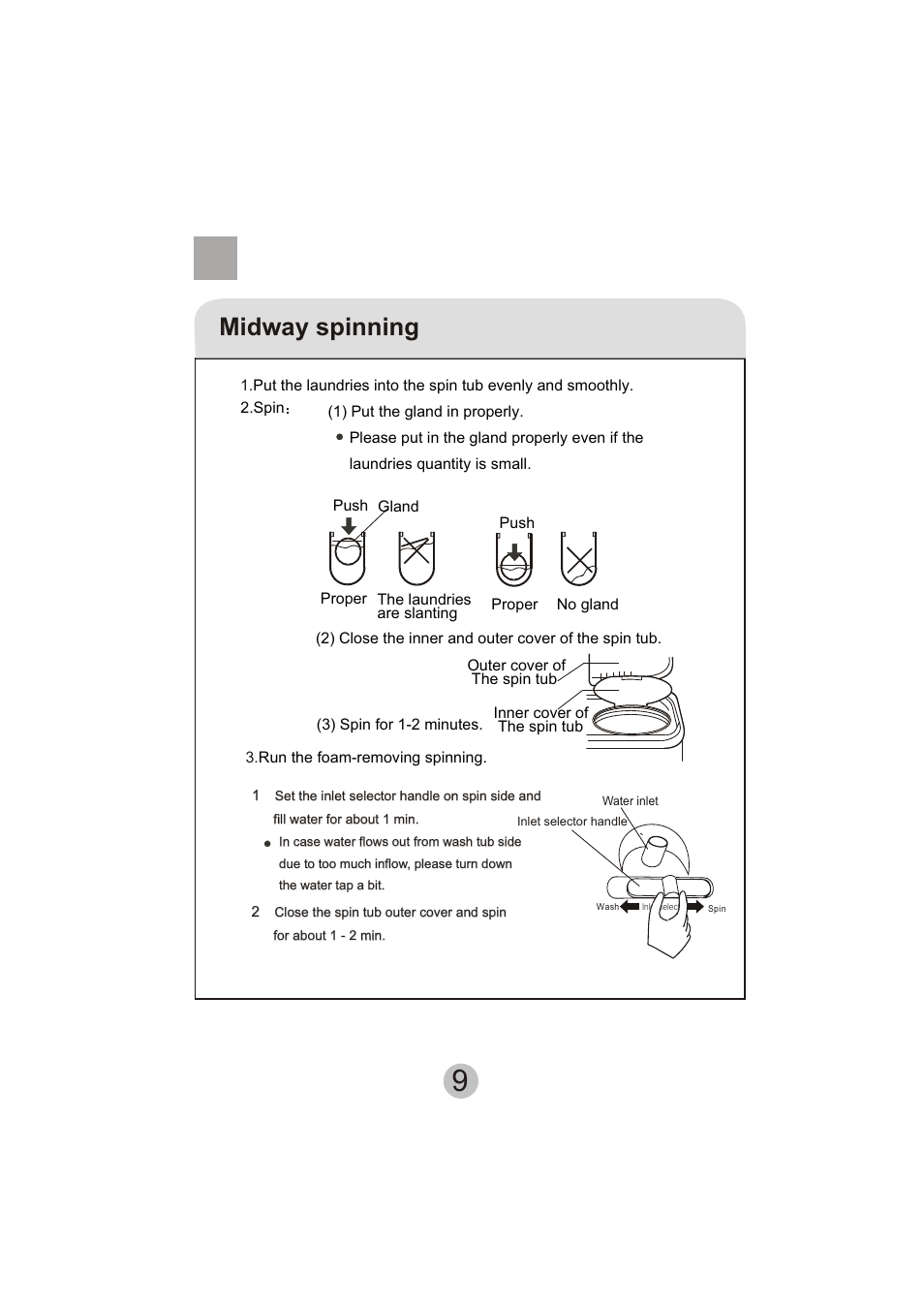 Midway spinning | haier A6-707 User Manual | Page 11 / 17