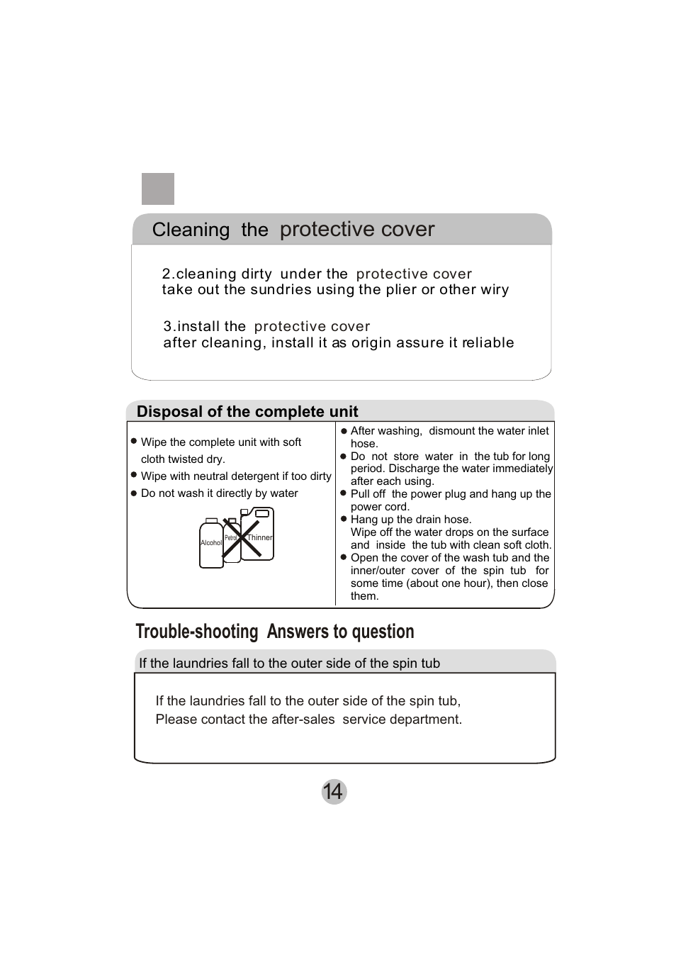 Protective cover, Trouble-shooting answers to question, Cleaning the | haier A6-707 User Manual | Page 16 / 17