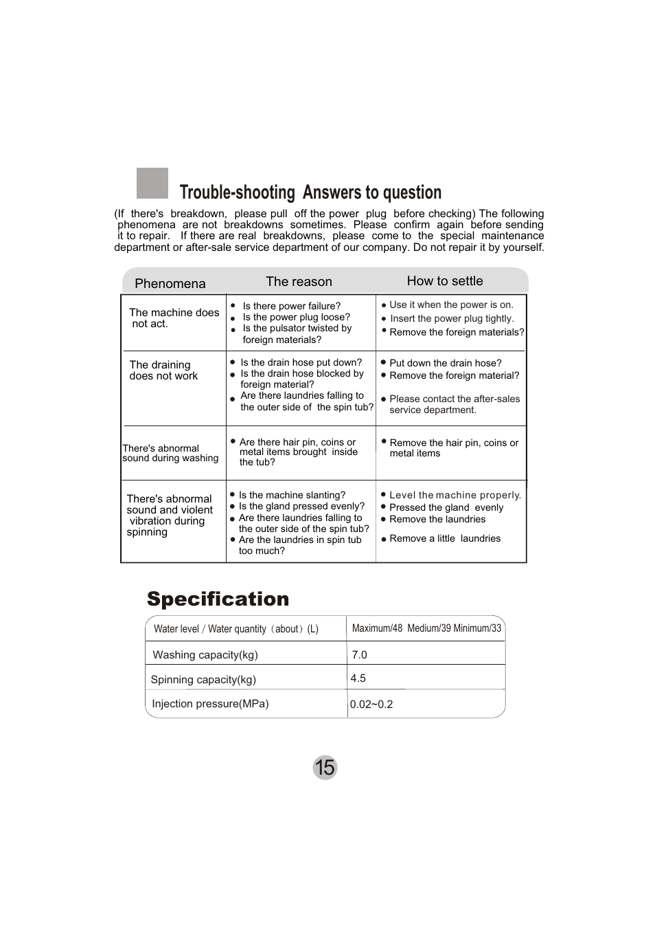 Trouble-shooting answers to question, Specification | haier A6-707 User Manual | Page 17 / 17